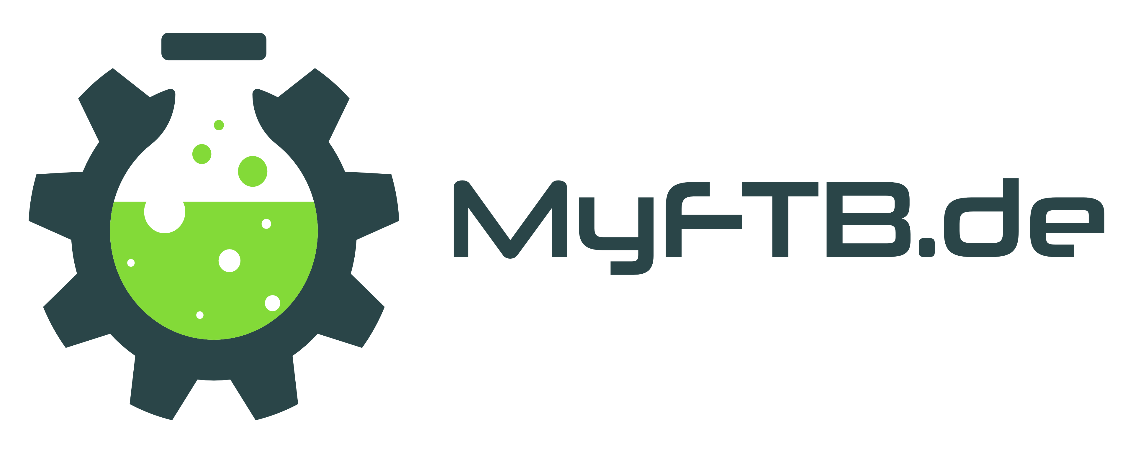 MyFTB Diskussionen